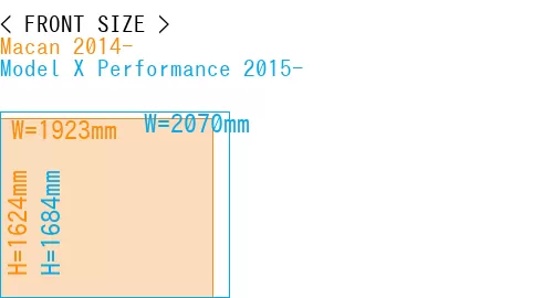 #Macan 2014- + Model X Performance 2015-